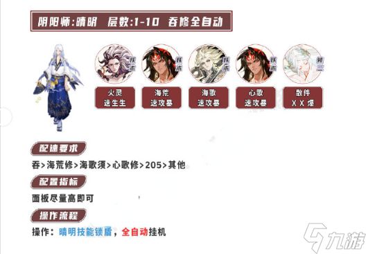 阴阳师荒川百战如何过