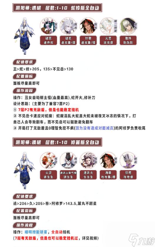 阴阳师荒川百战如何过