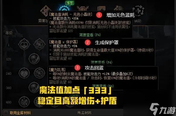 dnf天赋树怎么加点 5种流派天赋树加点推荐[多图]