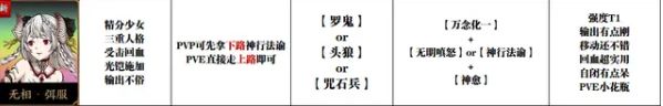 天地劫幽城再临无相养成方法