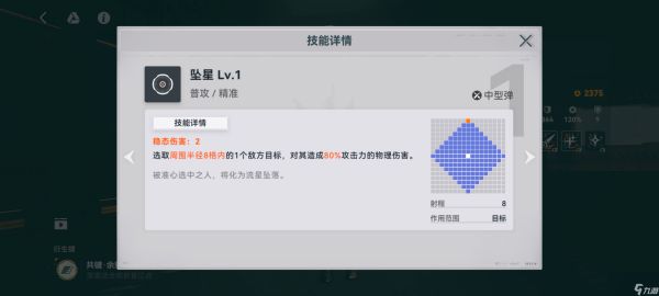 少女前线2追放托洛洛角色图鉴