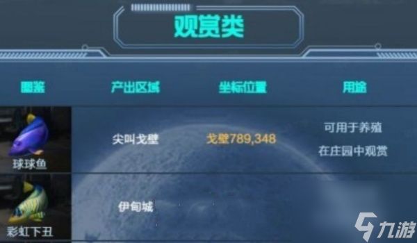 星球重启1级钓鱼点位置攻略