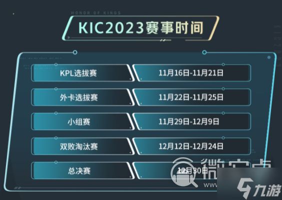 《王者荣耀》2023KIC选拔赛比赛时间一览