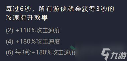 金铲铲之战臻冰之箭英雄出装阵容羁绊效果大全