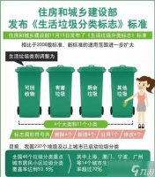 垃圾分类新标准相关介绍 又不会垃圾分类了