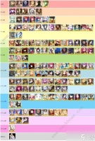 fgo从者宝具时长 最强从者宝具强度榜  已推荐