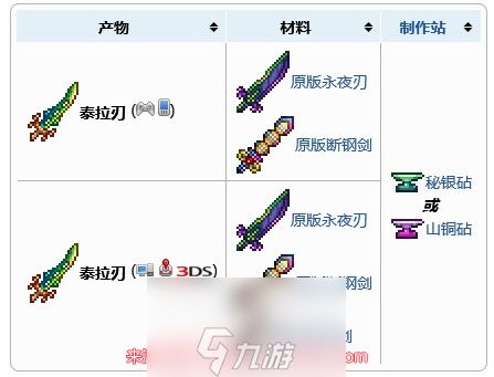 泰拉瑞亚泰拉刃怎么合成 泰拉刃作用与合成方法