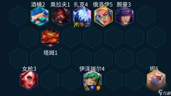 <a id='link_pop' class='keyword-tag' href='https://www.9game.cn/yundingzhiyi/'>云顶之弈手游</a>S10格斗家阵容推荐