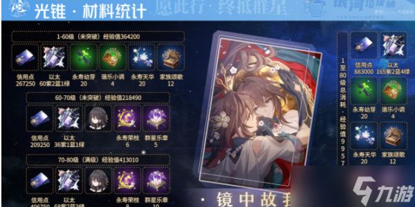 崩坏星穹铁道阮梅攻略大全