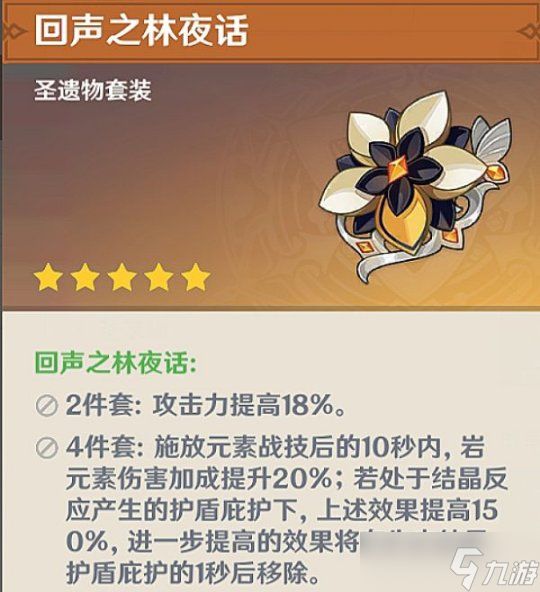 【<a id='link_pop' class='keyword-tag' href='https://www.9game.cn/yuanshen/'>原神</a>】4.3新圣遗物【回声之林夜话】分析：收益最大的竟是TA！