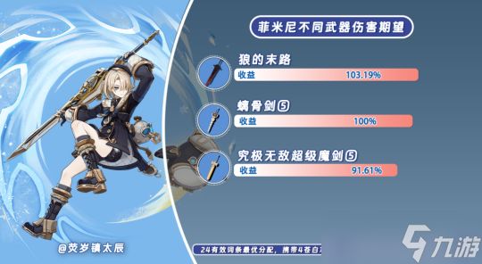 【原神】V4.3攻略 | 双手剑•「究极霸王超级魔剑」 武器评测