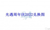 光遇周年庆2022兑换图