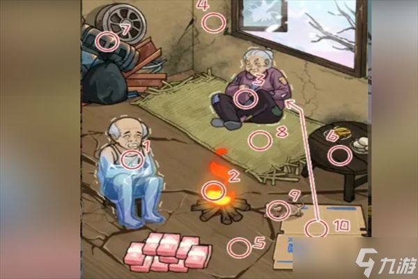 抖音全民剧本大师熬过冬天如何过关