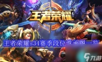 王者荣耀s34赛季段位继承表最新2024-王者荣耀s34赛季段位继承图介绍