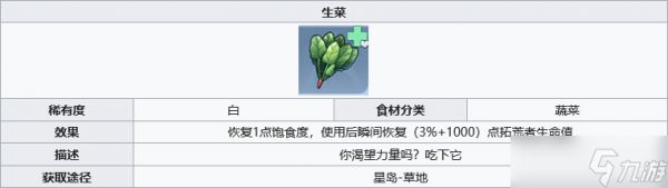 《幻塔》生菜获取位置分享