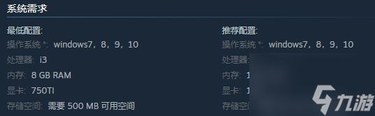 肉鸽游戏《ShitMan》Steam页面上线 支持简繁体中文