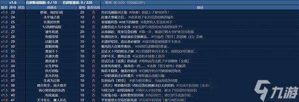 《崩坏星穹铁道》1.6版本全成就一览 1.6新增成就一览