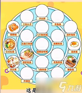 爆梗找茬王料理店整理怎么过关