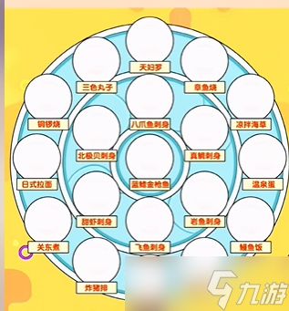 爆梗找茬王料理店整理怎么过关