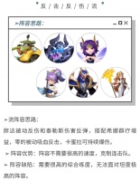 《我的魔法英雄伙伴》战斗流派组队分享