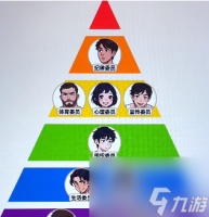 爆梗找茬王班级地位游戏攻略介绍