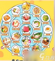 爆梗找茬王料理店整理怎么过关