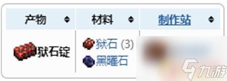 泰拉瑞亚狱石锭怎么制作 泰拉瑞亚狱石锭怎么获得