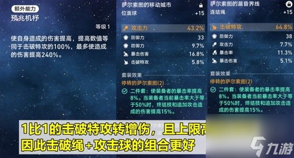 《崩坏星穹铁道》雪衣装备及队伍搭配推荐