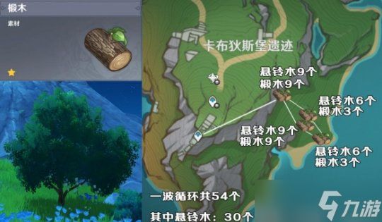 4.3版本枫丹五种树木砍伐路线图文分享