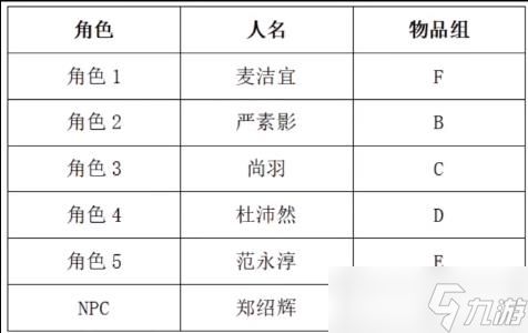 百变大侦探沉醉第一幕真相介绍