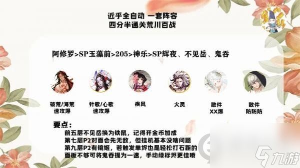 阴阳师荒川百战阵容推荐图(阴阳师荒川之怒秘闻竞速阵容)「必看」