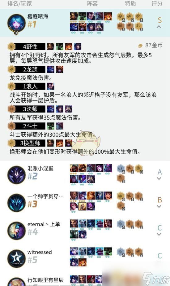 《LOL》云顶之弈野性换形法攻略