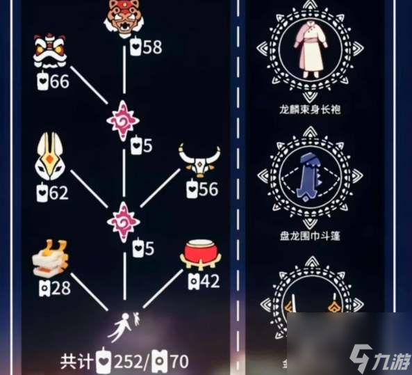 光遇2024春节先祖兑换图