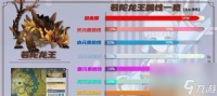 《星辰探险》中秋材料获取攻略 寻找跨越星弧月饼材料 让你的中秋节更加丰富多彩