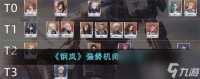 《钢岚》强度榜梯队介绍 强度排名介绍