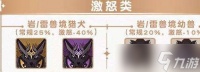 《原神》怪物应对策略