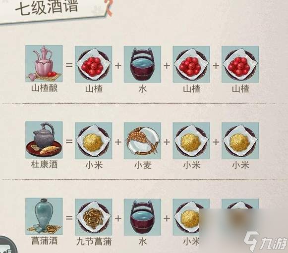 江湖悠悠7级酒如何酿造？江湖悠悠内容分享