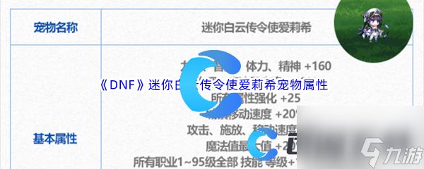 《DNF》地下城与勇士迷你白云传令使爱莉希宠物属性介绍