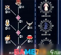 光遇2024春节先祖能兑换什么 2024春节先祖兑换物品介绍表