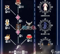 光遇2024春节先祖兑换图 2024春节先祖兑换物品介绍表