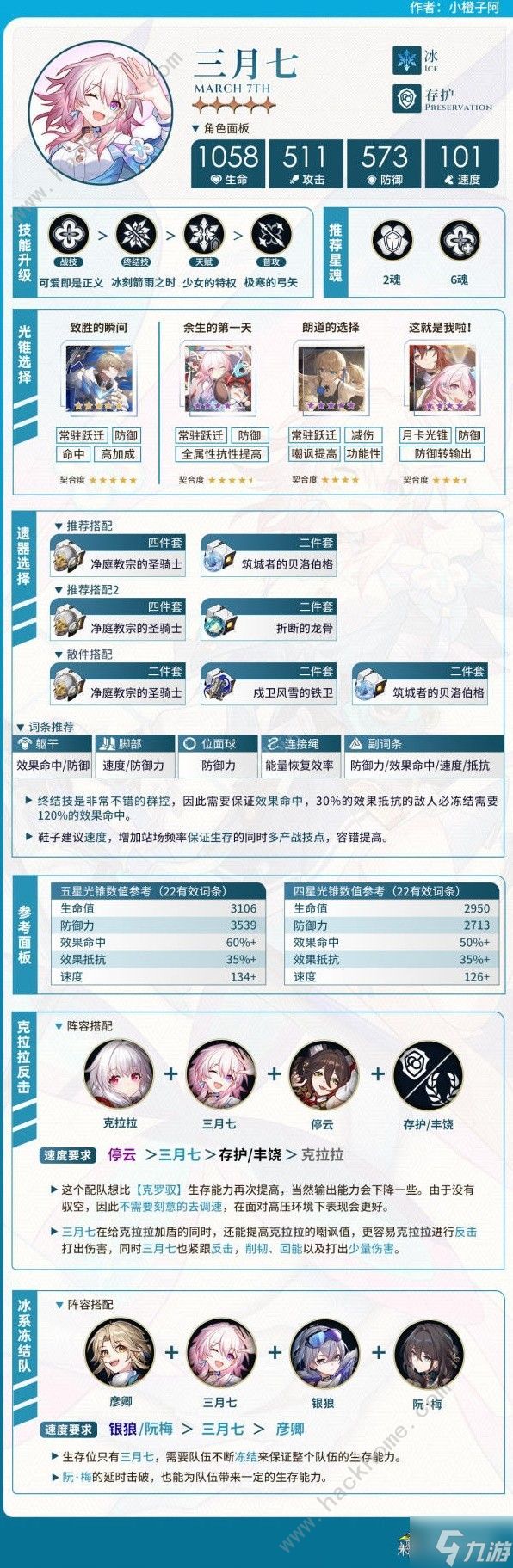 崩坏星穹铁道1.6上半全UP角色培养攻略 1.6上半UP角色怎么玩