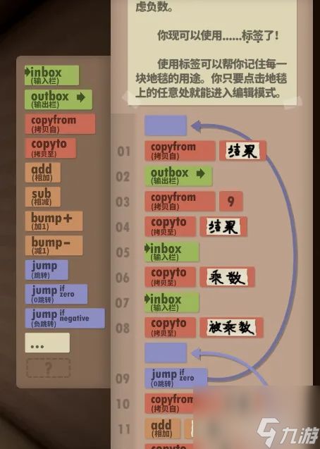 程序员升职记乘法研讨会 程序员升职记乘法研讨会通关攻略