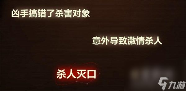 《未定事件簿》故城黎明的回响案情推演第一阶段攻略