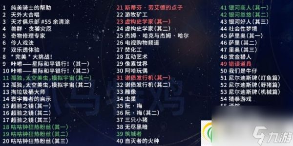 崩坏星穹铁道模拟宇宙事件大全 模拟宇宙全事件分类索引一图流