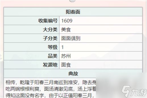 江湖悠悠阳春面烹饪食材怎么获取