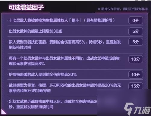 崩坏3往世乐土6.6增益因子都有那些 崩坏3往世乐土6.6增益因子改动一览