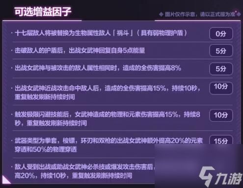 崩坏3往世乐土6.6增益因子都有那些 崩坏3往世乐土6.6增益因子改动一览