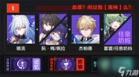 星穹铁道黄金与机械技能树挂机阵容推荐介绍