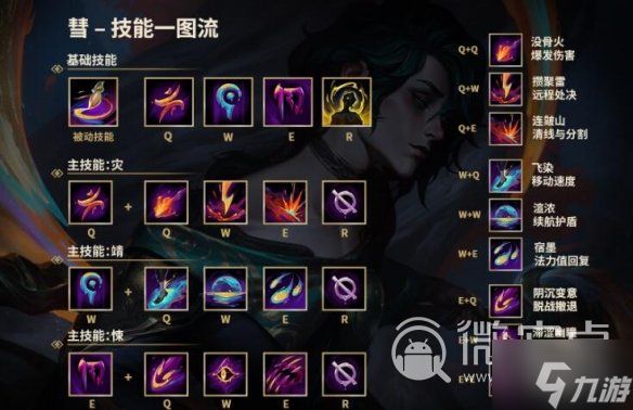 《lol》2023新英雄慧技能效果介绍