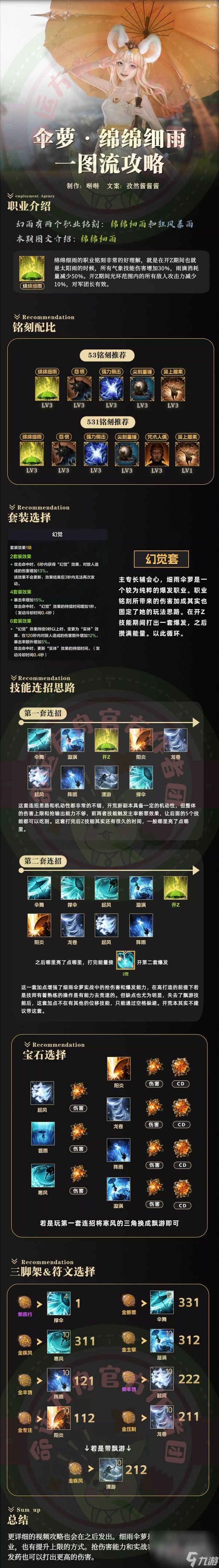 《命运方舟》幻雨绵绵细雨流派一图流攻略